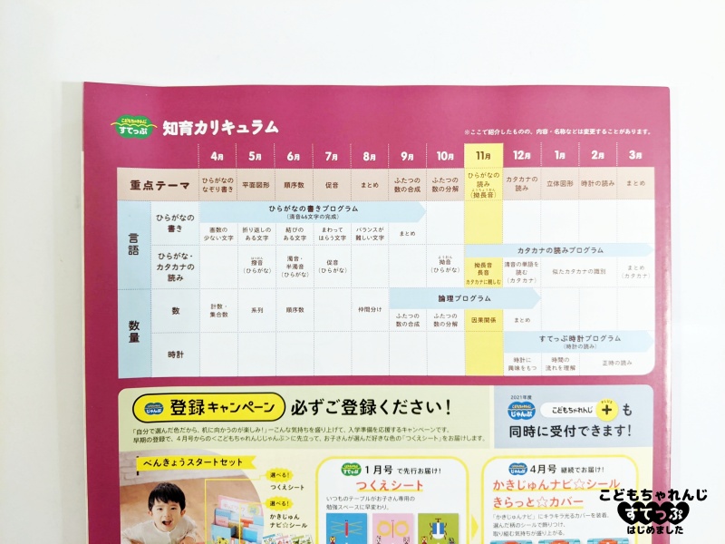 こどもちゃれんじすてっぷ11月号<総合コース>感想・口コミレビュー【2020年度】 こどもちゃれんじの口コミ・評判!じゃんぷ[年長]コース体験ブログ